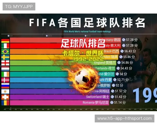 《FIFA》电子竞技赛事进入全新阶段,更多国家加入,fifa电竞足球 《FIFA》电子竞技赛事进入全新阶段,更多国家加入,fifa电竞足球